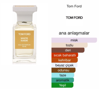 Tom Ford White Suede EDP 100 ml Unisex Tester Parfüm