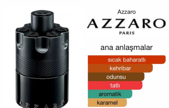 Azzaro The Most Wanted EDP Intense 100ML Erkek Tester Parfüm 