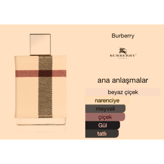 Burberry London Edt 100ml Tester Kadın Parfümü