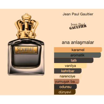 Jean Paul Gaultier Scandal EDT 100 ml Erkek Tester Parfümü