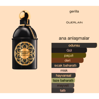 Guerlain Patchouli Ardent EDP 125 ml Unisex Tester Parfüm