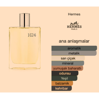 Hermes H24 Edt 100 ml Erkek Tester Parfümü