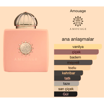 Amouage Blossom Love EDP 100 ml Kadın Tester Parfüm