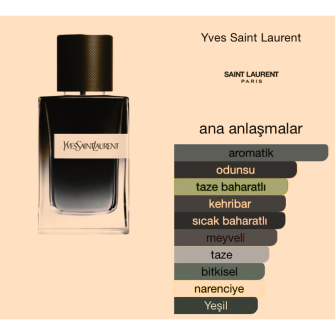 Yves Saint Laurent Y Men Edp 100 ml Erkek Tester Parfümü