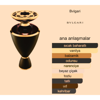 Bvlgari Le Gemme Rubinia Edp 100 ml Kadın Tester Parfüm