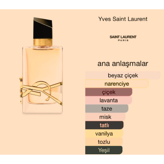 Ysl Libre By Yves Saint Laurent Edt 90Ml Bayan Tester Parfüm