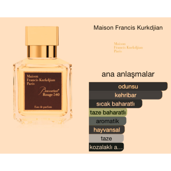 Maison Kurkdjian Baccarat Rouage 540 EDP 100 Ml Tester Parfüm