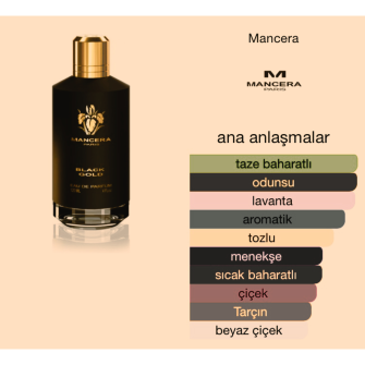 Mancera Black Gold Edp 120 ml Erkek Tester Parfüm