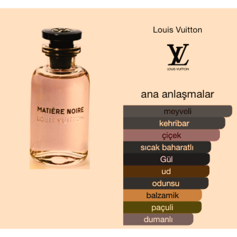 Louis Vuitton Matiere Noire Edp 100 ml Bayan Tester Parfüm