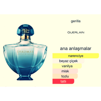 Guerlain Shalimar Souffle Edp 90 ml Kadın Tester Parfüm