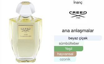 Creed Iris Tubereuse 100 ml Kadın Parfüm