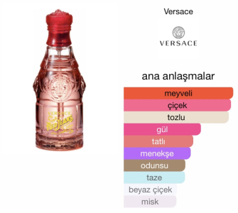 Versace Versus Red Jeans Edt 75 Ml Kadın Parfüm