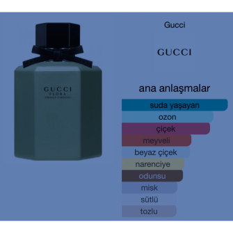 Gucci Flora Emerald Gardenia Limited Edition Edt 100 Ml Kadın Tester Parfüm