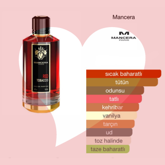 Mancera Red Tobacco Edp 100 ml Erkek Tester Parfüm