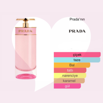 Prada Candy Florale Edt 80 Ml Kadın Parfüm