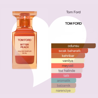 Tom Ford Bitter Peach EDP 100 ml Unisex Tester Parfüm