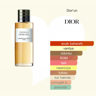 Dior Vanilla Diorama EDP 125 ml Unisex Parfüm