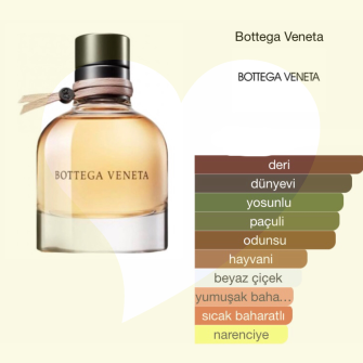 Bottega Veneta Edp 75 Ml Kadın Parfüm 