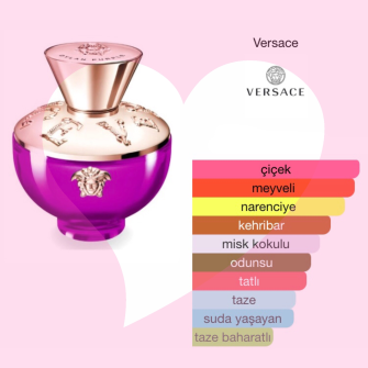 Versace Dylan Purple EDP 100ML Kadın Tester Parfümü